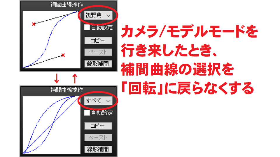 補間曲線インデックス維持プラグイン