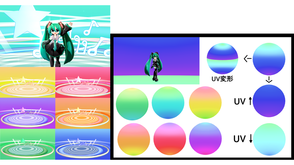 音符ステージ+Colorful Skydome