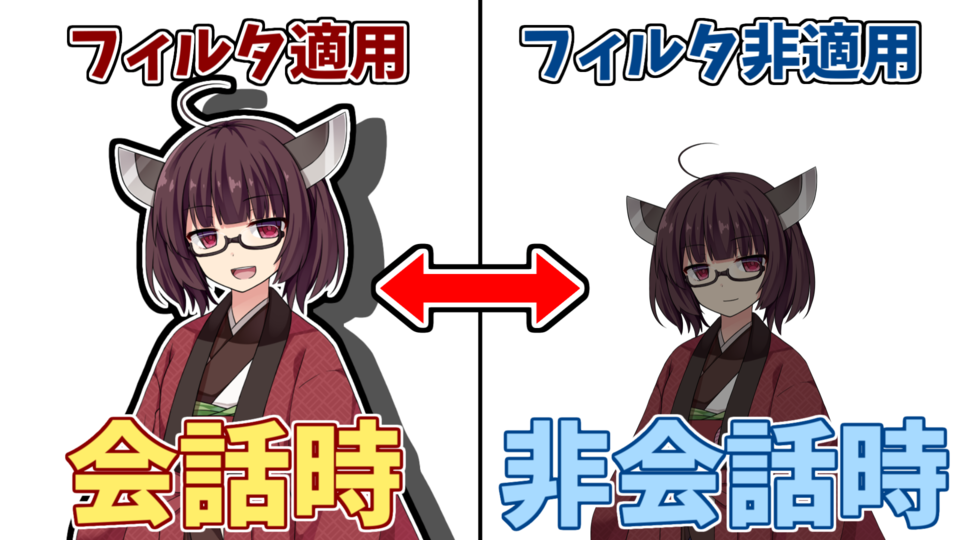 会話時立ち絵制御