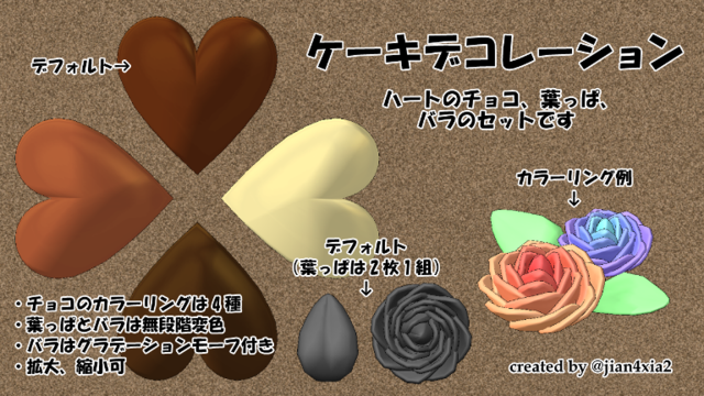 ケーキデコレーション