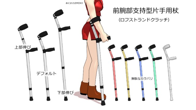 前腕部支持型片手用杖