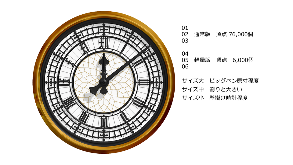 ビッグベン丸時計 ver1.00