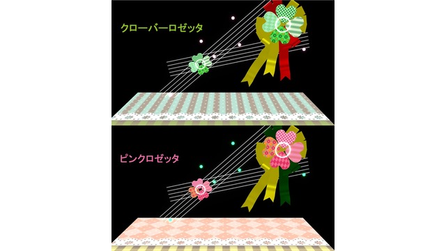 ロゼッタステージ1.0