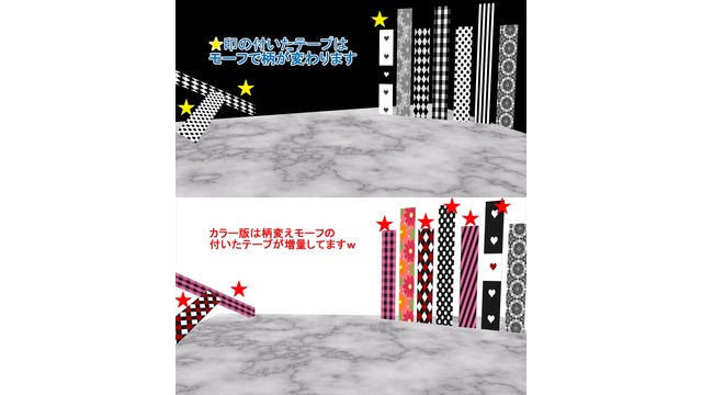 マスキングテープステージセット