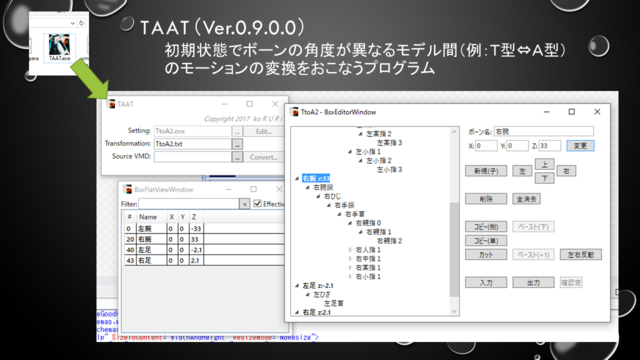 TAAT Ver.0.9.0.0