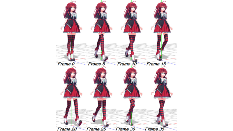 walking motion (leg)