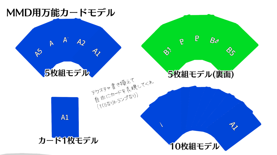 MMD用万能カードモデル - BowlRoll