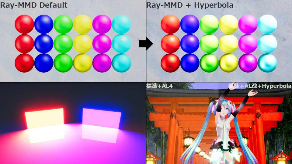 sdToneMapper_Hyperbola