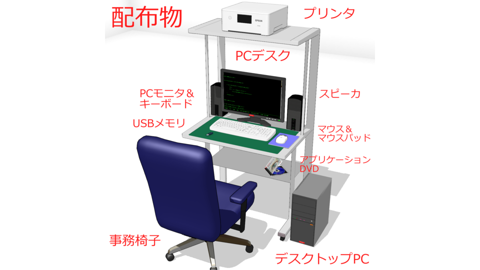 デスクトップPCセット