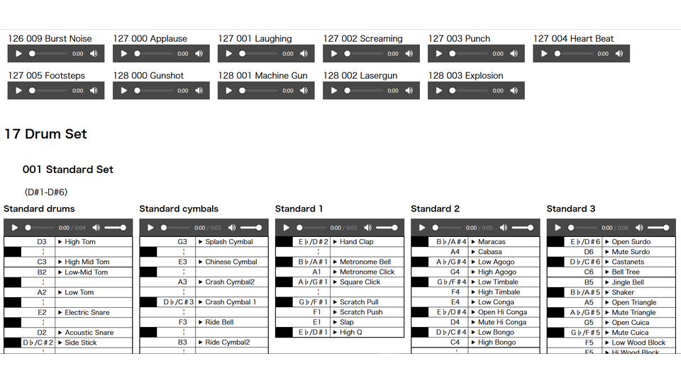 TTS-1 サンプル音集 Ver.2.0.1