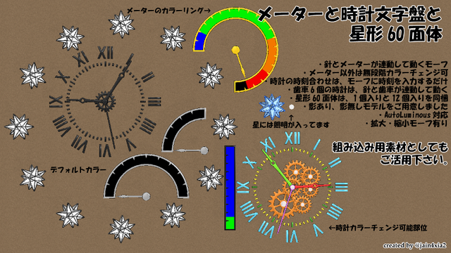 メーターと時計文字盤と星形60面体