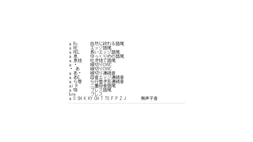 ニラ七式特殊音素リスト