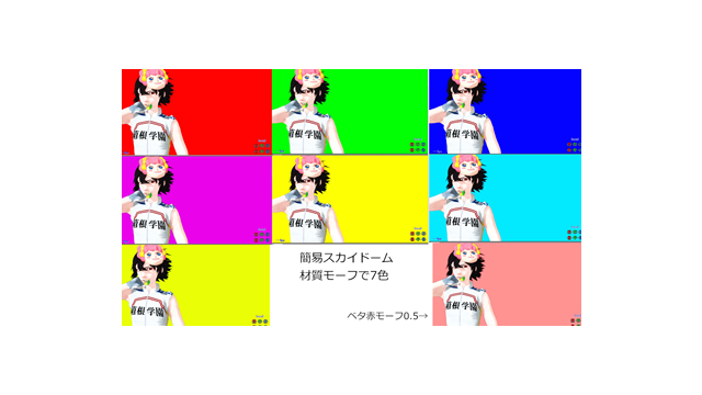 簡易スカイドーム