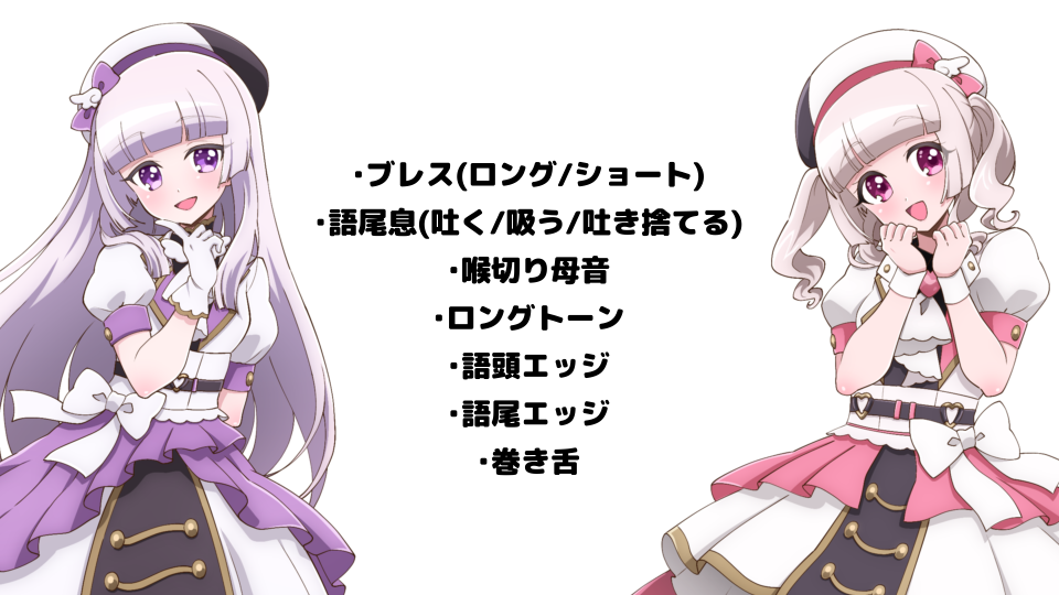 弱酸性ラボラトリー式特殊音素リスト