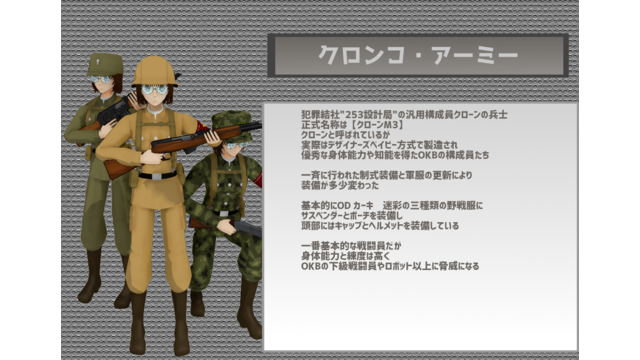 クロンコ・アーミーVer.2