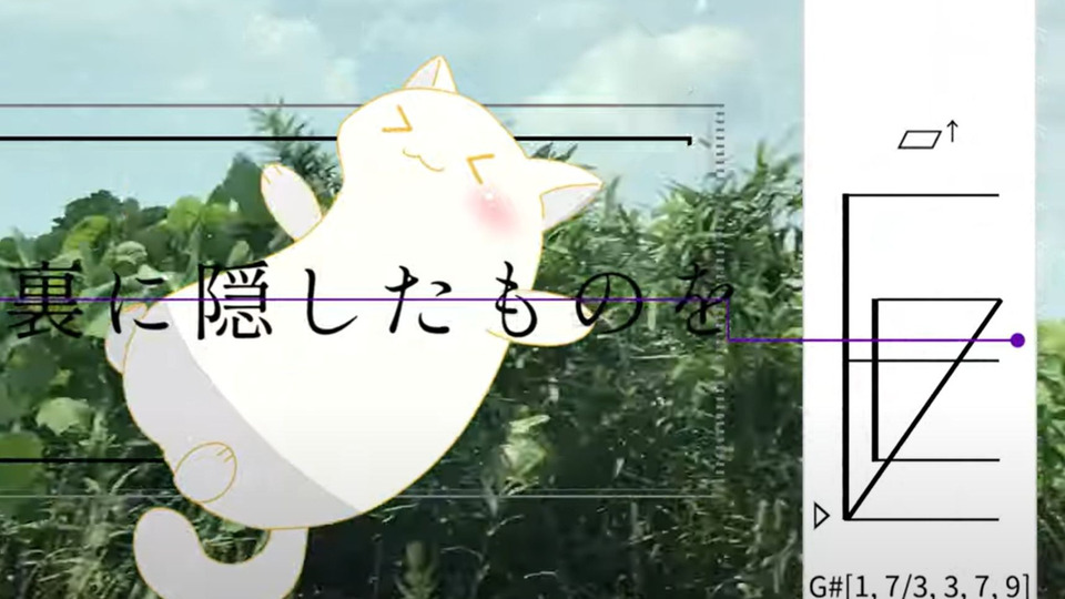 次元を超えて