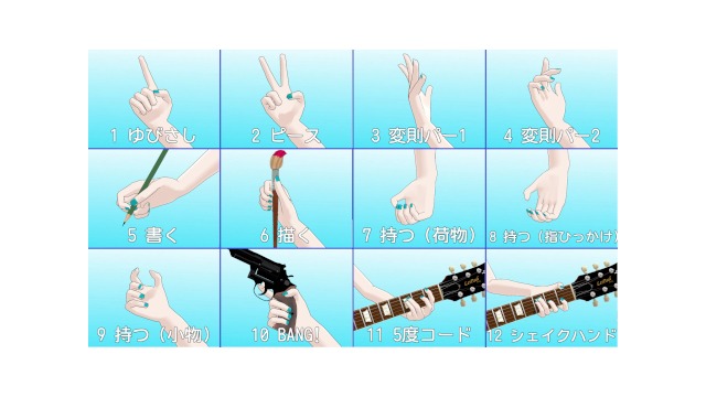 Lat式で作った指ポーズ