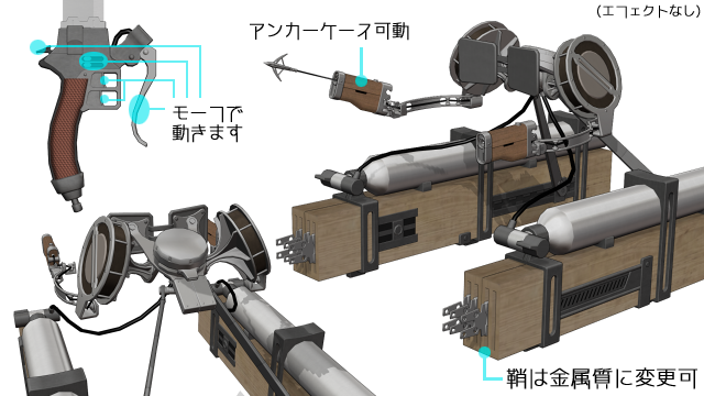 立体機動装置 ver.1.0