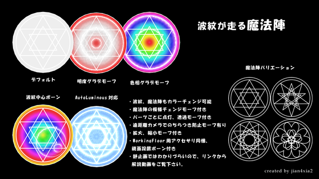 波紋が走る魔法陣