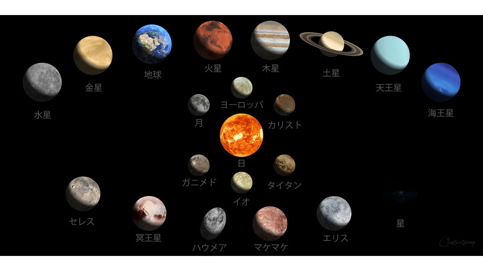 The Universe / 宇宙