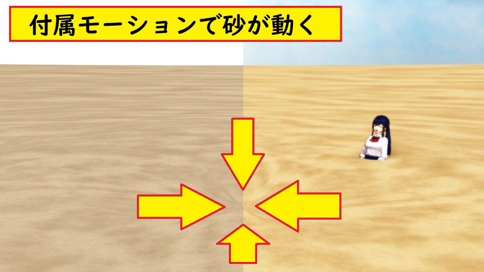 簡易的な流砂