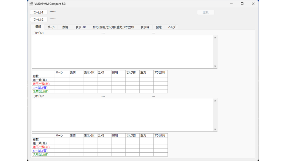 VmdPmmFile_Compare 5.3