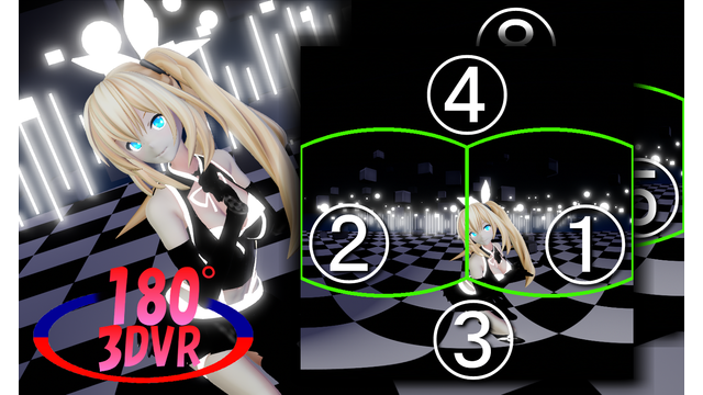 Equirec…向け MMD Macro用マクロ(仮)