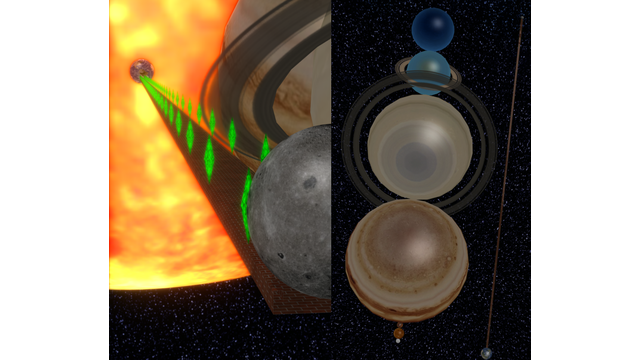 地月走廊（真实比例）