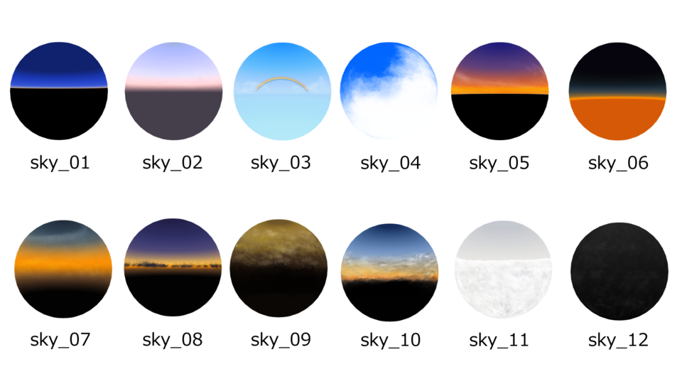 しゃち式スカイドーム