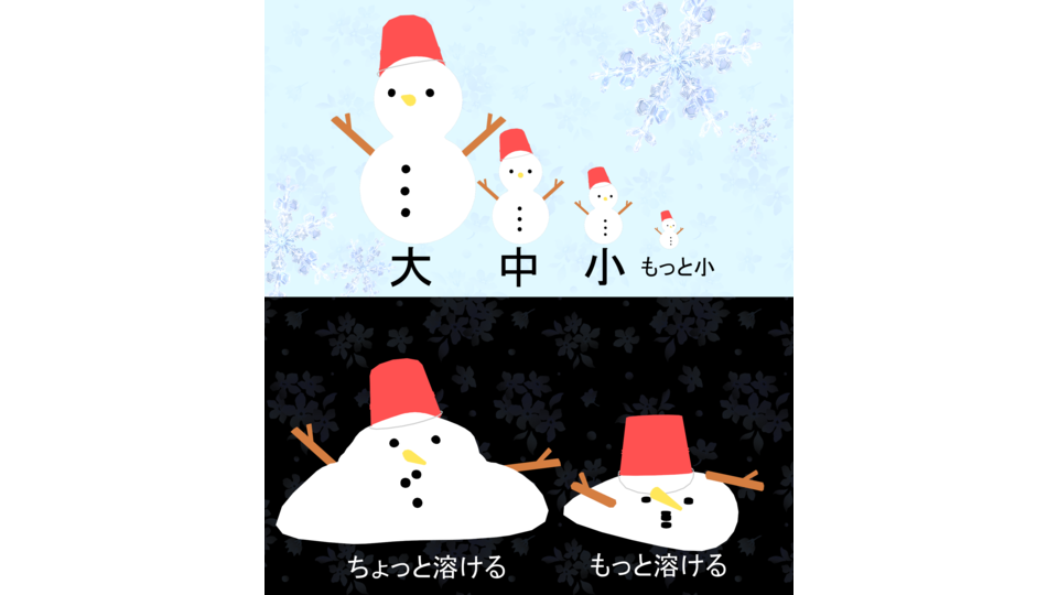 大特価放出！ 溶ける！弾む！雪だるま！にわとりP1.0.0 - BowlRoll その他
