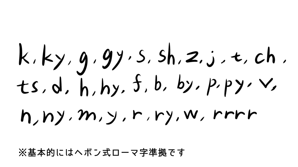 リルラン式子音素材(無生物) Ver.1.3