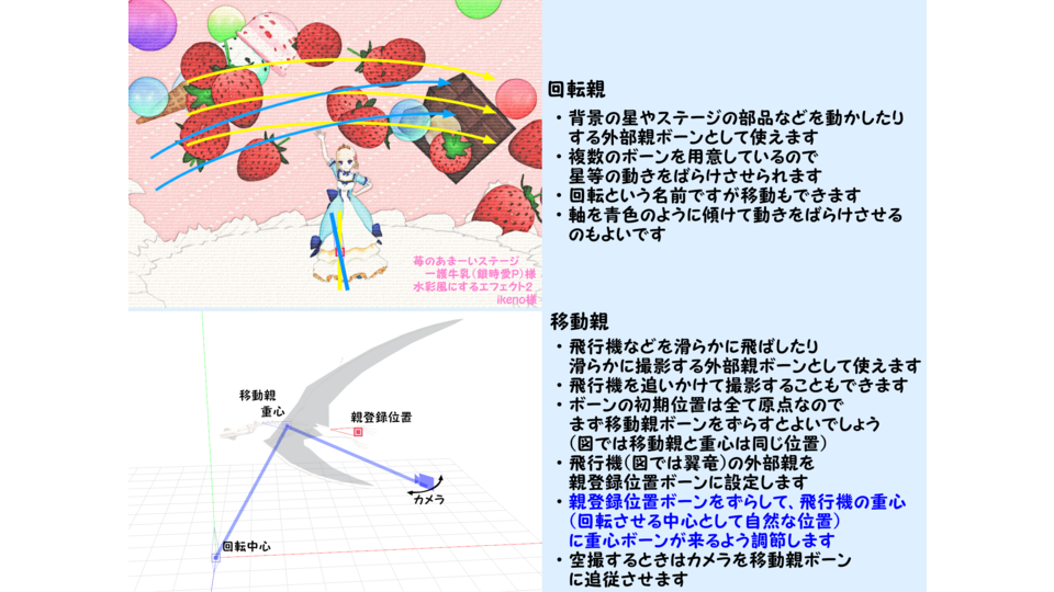 回転くん v1