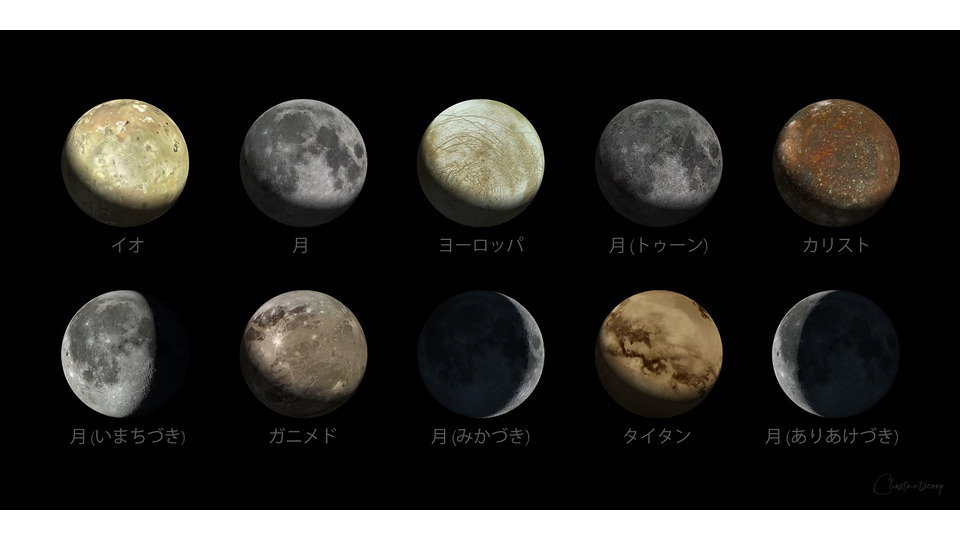 The Moons / 月