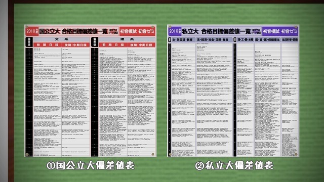 掲示物各種 v1.00