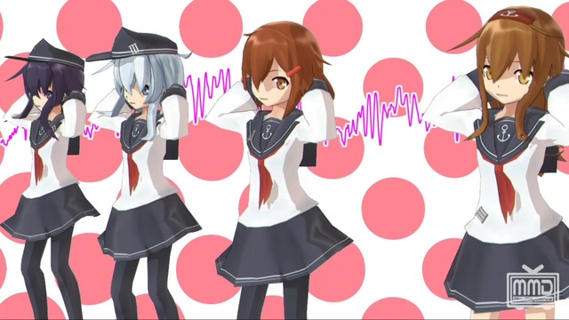 くるくるぱぁMMDモーション