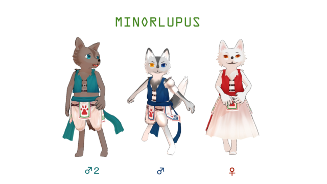 MMDミノールプス族