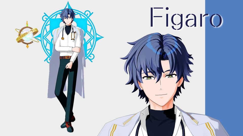 rico式フィガロver1.0