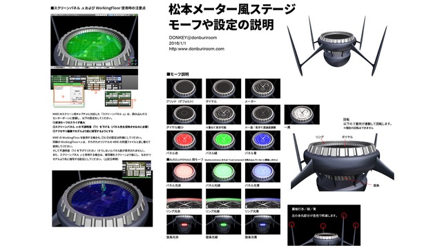 松本メーター風ステージ
