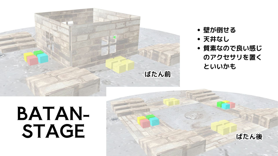 ばたんとなるステージ