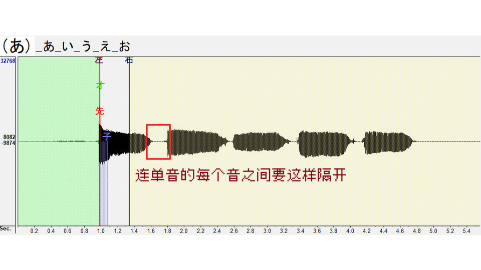 樹月式れんたん風単独音リスト