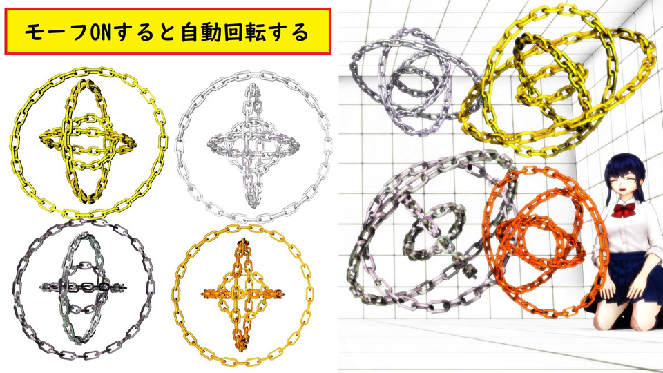 回転する鎖