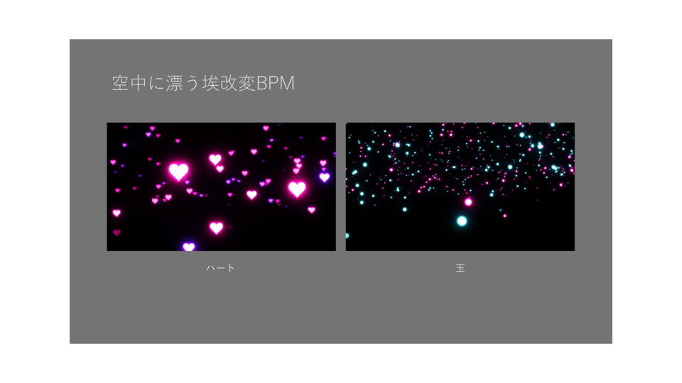 空中に漂う埃改変BPM