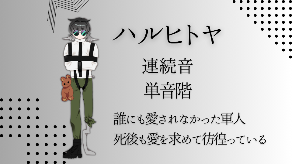 【UTAU音源】ハルヒトヤ