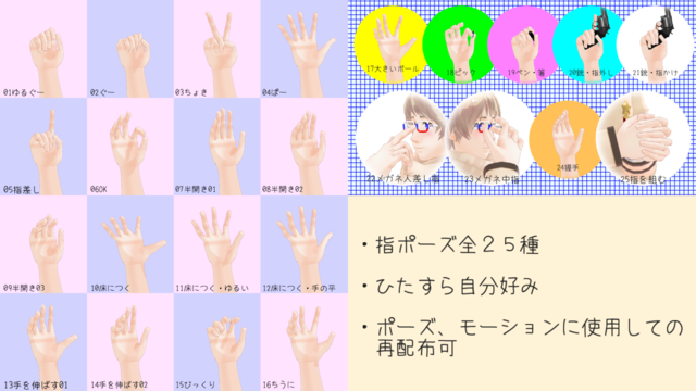 ゆズこ的指ポーズver1.0