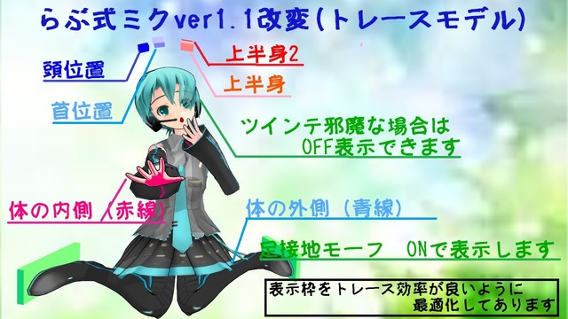 らぶ式ミクver1.1(トレースモデル1.0)