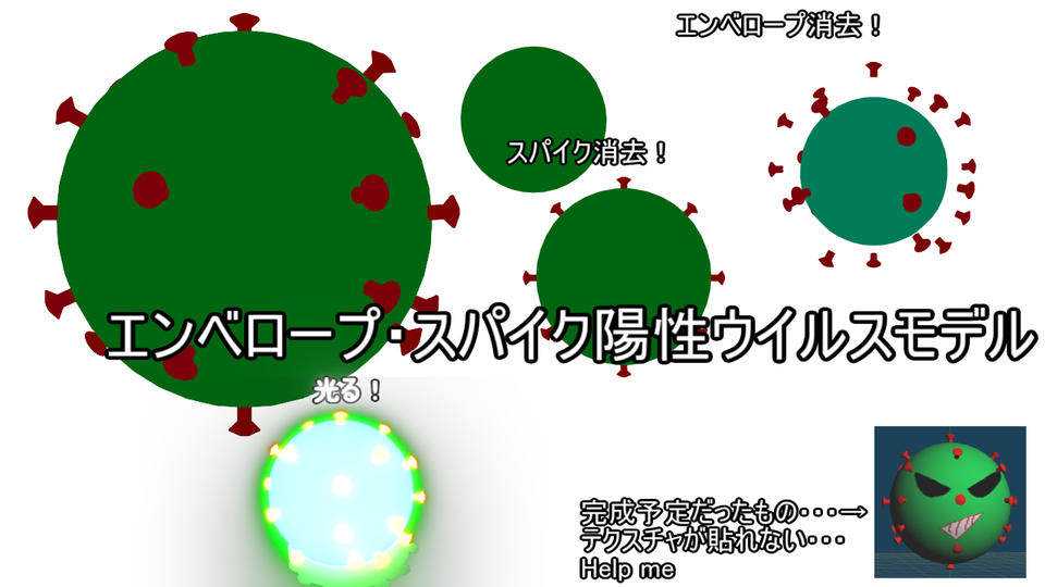 汎用ウイルスモデル(ES+V)