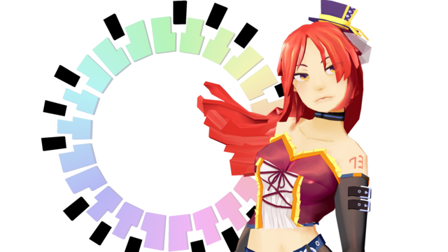 波音リツモデル