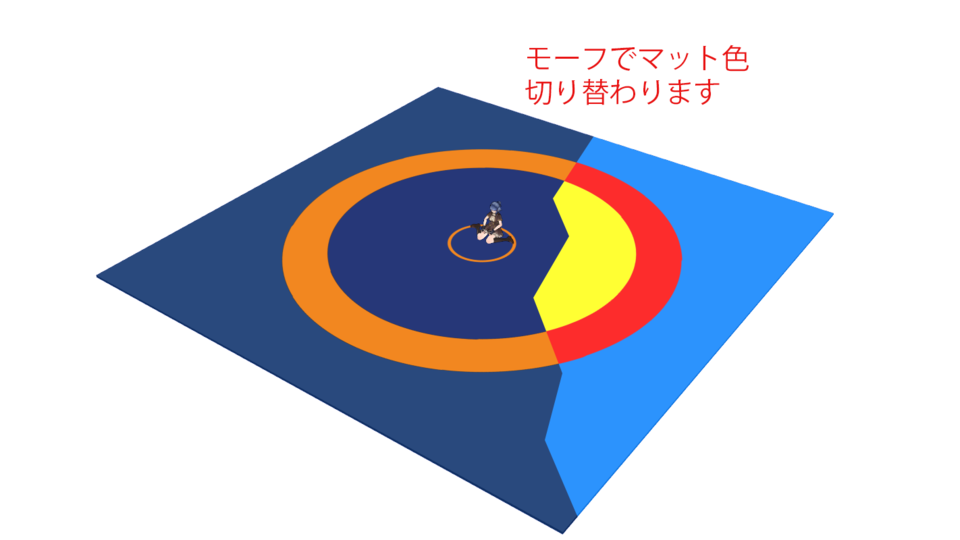 レスリングのマット