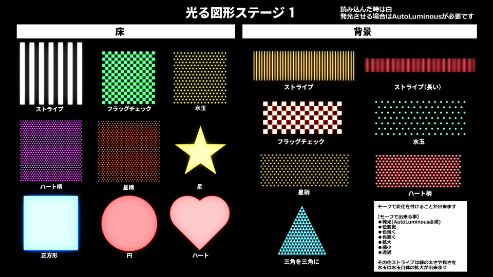 しゃち式スカイドーム 四型 - BowlRoll