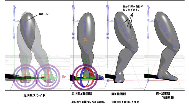 自動脚捩り+足切りIK+足リグ